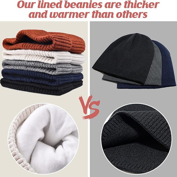 Beanie Hats for Men 30% Merino Wool Knit Hat, Winter Hats for Women Thick Warm L - Picture 5 of 7